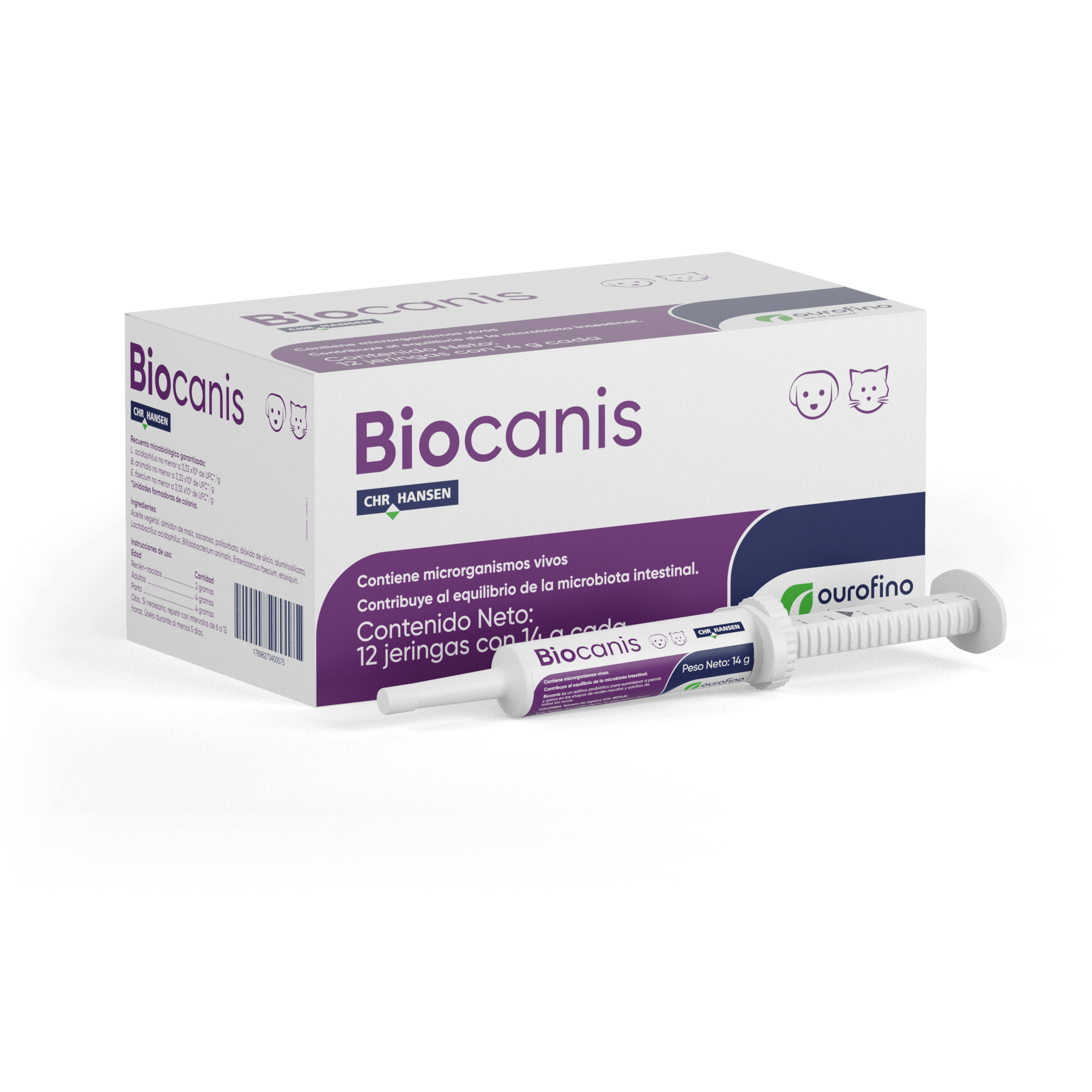 Biocanis